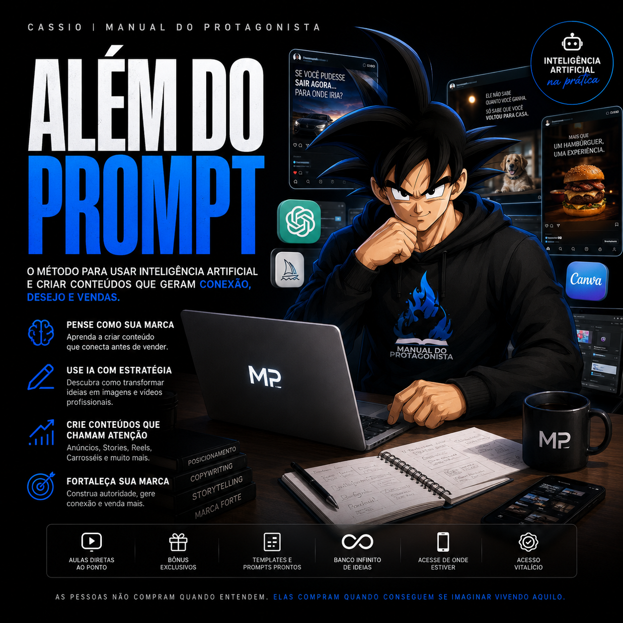 Além do Prompt